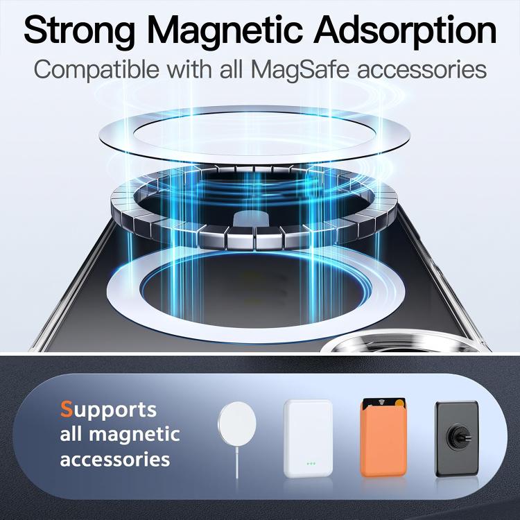 2 in 1 Set Magnetic Phone Case with Screen Tempered Film