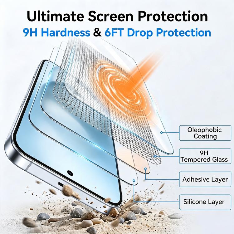 3 in 1 Set Magnetic Phone Case with Screen Film + Lens Protector