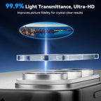 3 in 1 Set Magnetic Phone Case with Screen Film + Lens Protector