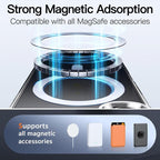 3 in 1 Set Magnetic Phone Case with Screen Film + Lens Protector
