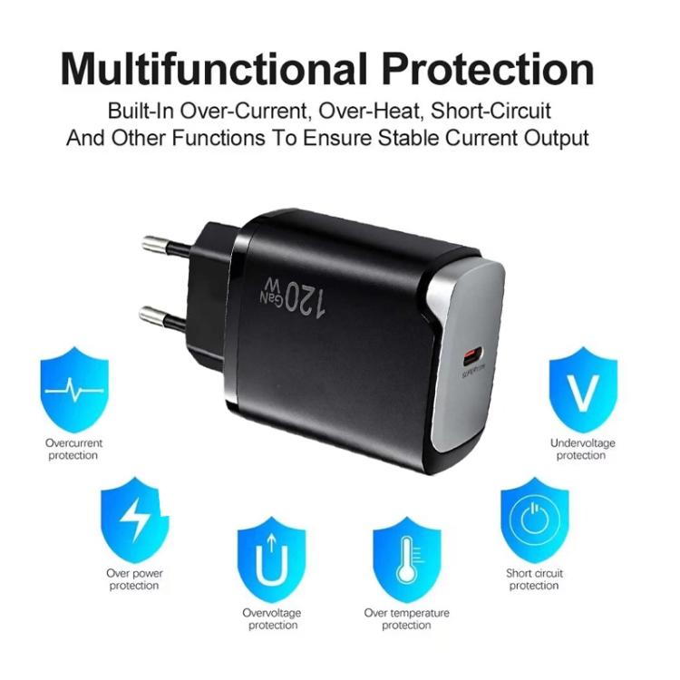 PD48 GaN 120W USB-C Fully Compatible Protocol Charger for Laptops, EU Plug — view 5