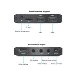 4K HD Player Single AD