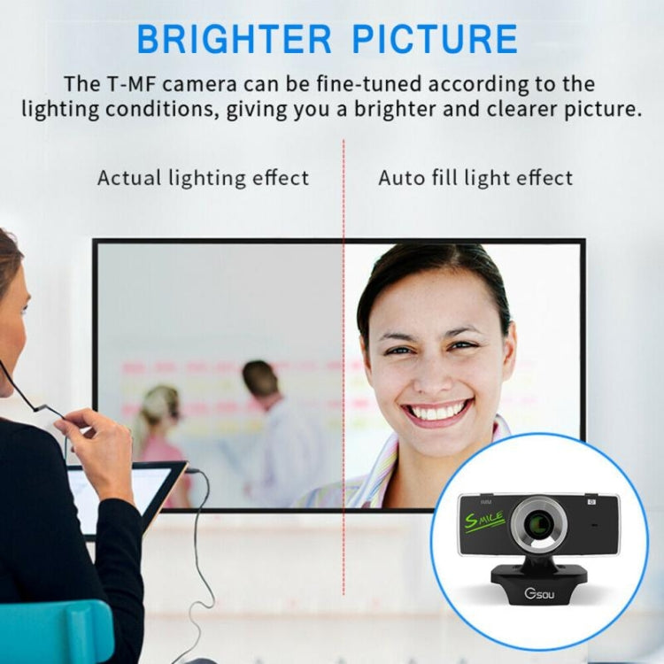 B01 HD Webcam Built-in Microphone Smart Web Camera USB Streaming Live Camera With Noise Cancellation — view 9