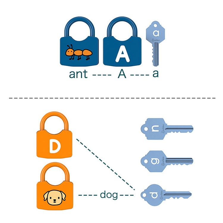 Children Alphanumeric and Number Matching Lock Early Educational Toys, Random Style Delivery