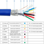 50cm USB3.0 cable motherboard 20pin cable mother-to-female extension conversion F-F