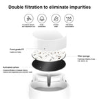 Cat Automatic Water Dispenser Drinking Water Bowl Dog Feeder — Drinking Fountain + Feeder
