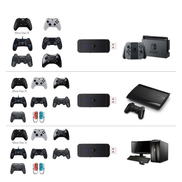 JYS-130 Wireless Bluetooth Gamepad Converter Adapter For PS3 / Switch / PC