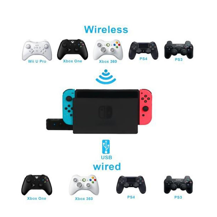JYS-130 Wireless Bluetooth Gamepad Converter Adapter For PS3 / Switch / PC