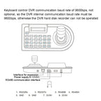JSK-8003C Monitoring Keyboard PTZ Rocker Ball Camera Keyboard