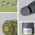 LY-0621 Five-Fold Eight-bone Umbrella Simple Black Glue Sunscreen Umbrella, Eight-bone Turmeric, Eight-bone Midsummer Pink, Eight-bone Haze Blue, Eight-bone Matcha Green, Eight-bone Navy, Eight-bone Ink Green