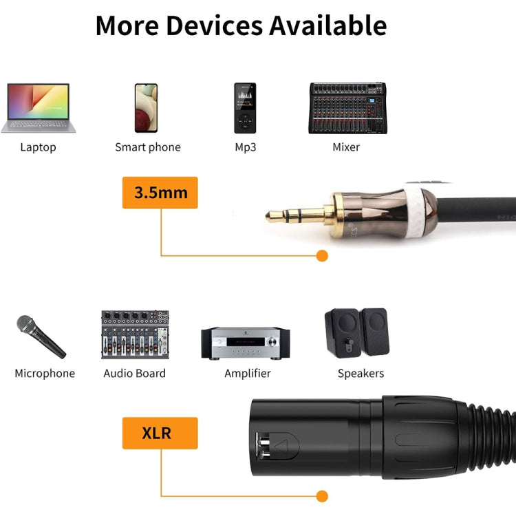 3.5mm To Caron Male Sound Card Microphone Audio Cable — view 13