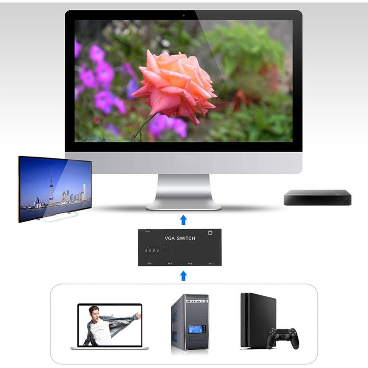 VGA Switcher with Four Inputs and One Output Computer VGA Video Converter