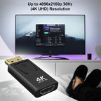 Displayport to Hdmi Conversion Head Big DP to HDMI Adapter