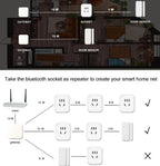 Bluetooth Multifunction Gateway Smart Home Door and Window Sensor Socket Control Center