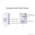 Villa Home Remote Doorbell 48 Classic Music Smart Wireless Doorbell, US Plug — view 6