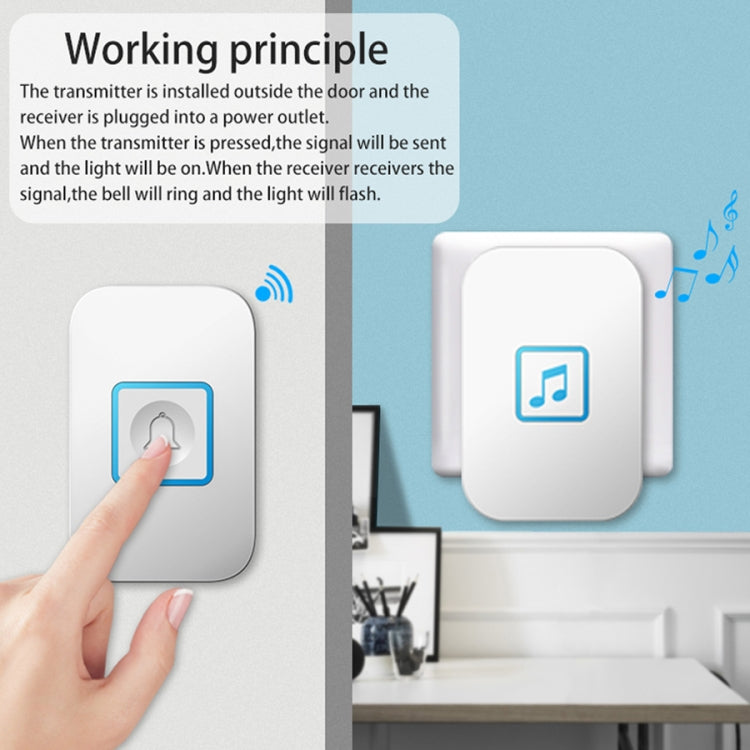CACAZI A86 Electronic Music Remote Control Doorbell One For One AC Wireless Doorbell