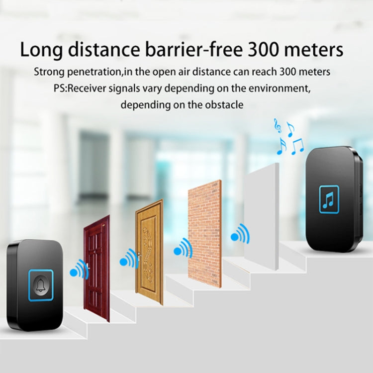 CACAZI A86 Electronic Music Remote Control Doorbell One For One AC Wireless Doorbell