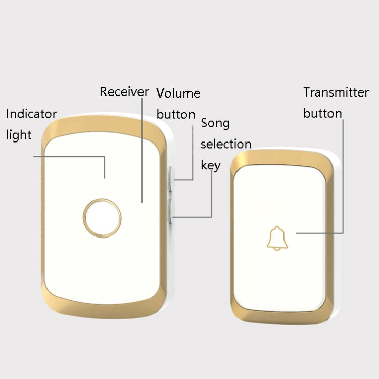 CACAZI A20 Smart Home Wireless Doorbell Digital Music Remote Control Waterproof Doorbell