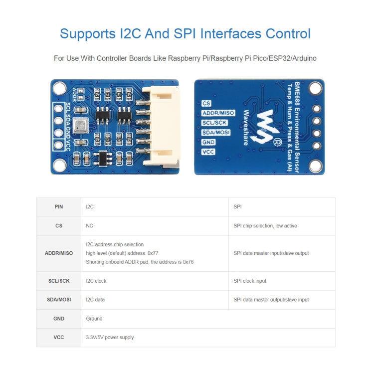 Environmental Sensor Supports Temperature / Humidity / Barometric Pressure / Gas Detection