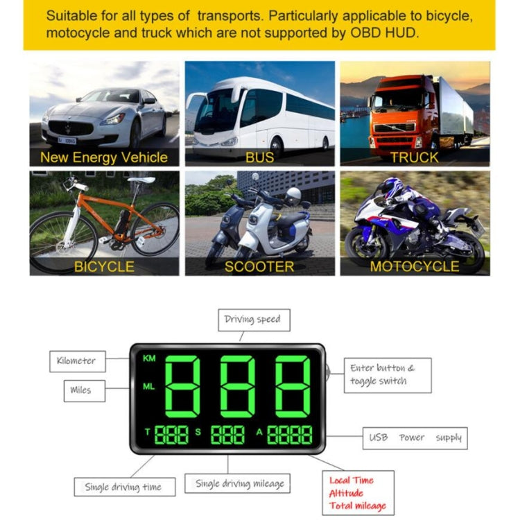 Kingneed C80 4.5inch HUD Car Head-up Display GPS Speed Meter Overspeed Alarm Mileage Altitude Clock