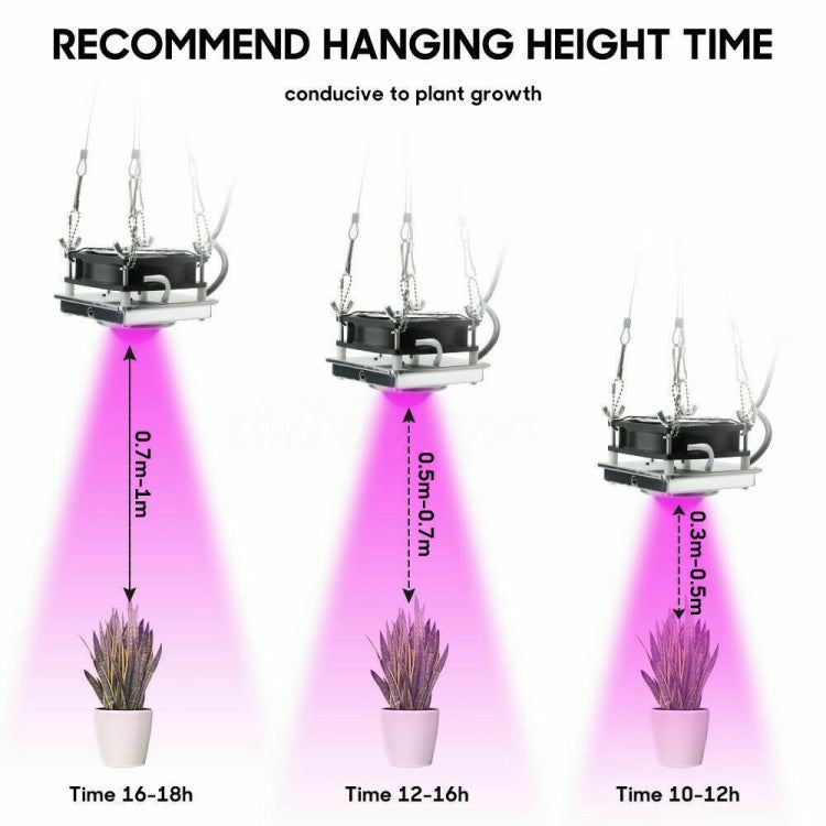 COB Plant Growth Light LED Vegetable Planting Succulent Light