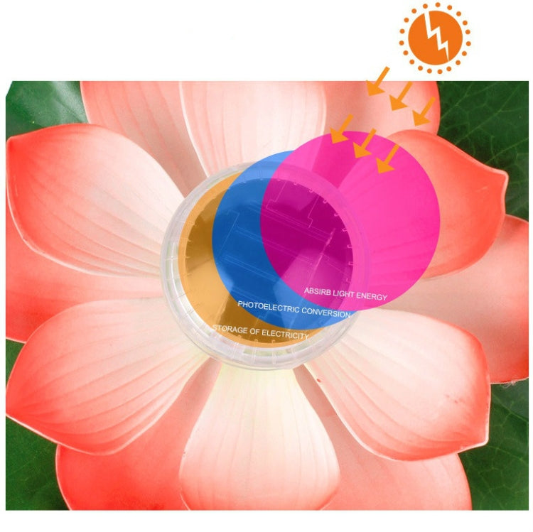 Solar Outdoor Waterproof Floating Light Garden Courtyard Lotus Light