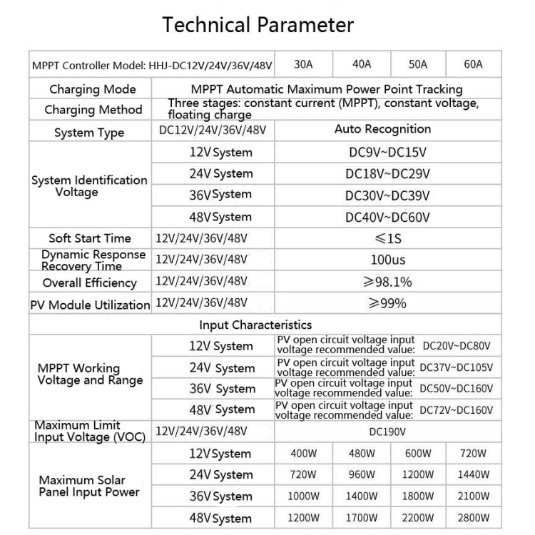 PowMr Solar Charge and Discharge Controller with Fan — view 8