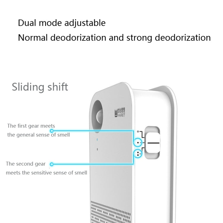 Pet Deodorizer Remove Odor Air Purifier