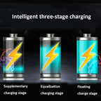 12V Motorcycle Battery Charger Smart Repair Full Automatic Stop Charger, CN Plug