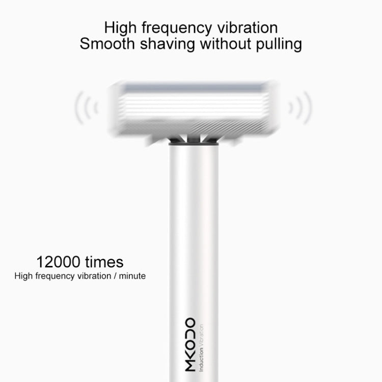 MKODO Multi-shock Razor Hand-in-one Razor — view 5