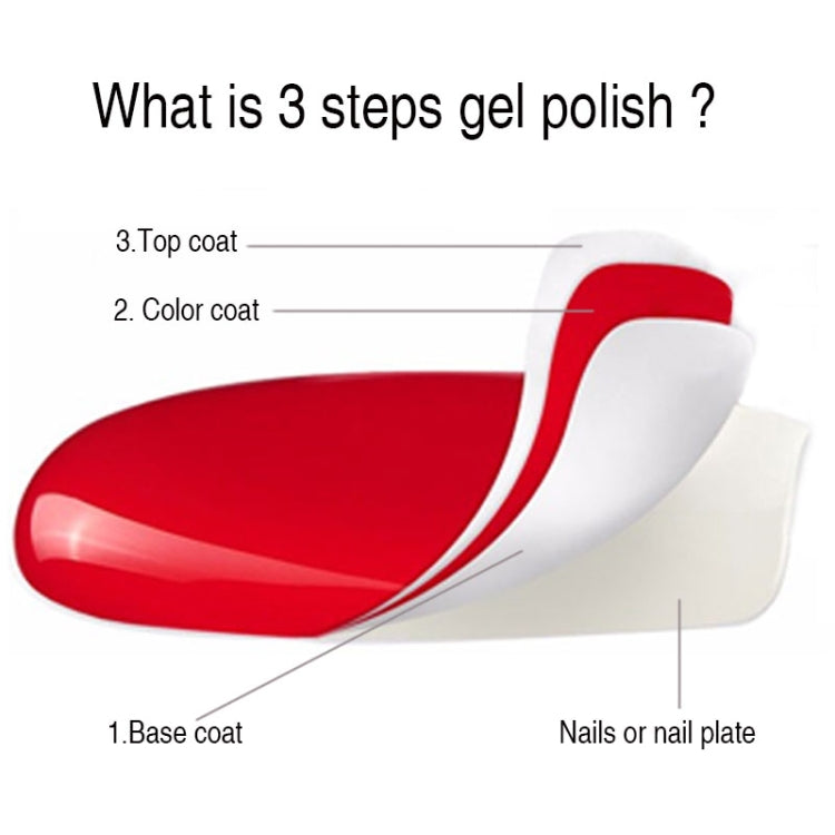 3 PCS Semi Permanent Soak Off Salon UV Nail Gel Polish Nail Art Lacquer Top Base Coat