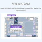 WAVESHARE ESP32-P4-WIFI6 7-Inch Five-Point Touchscreen Development Board 1024x600 Resolution