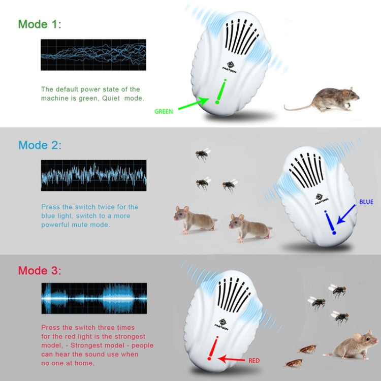 DC-9014 Household Multifunctional Ultrasonic Electronic Mosquito Repellent
