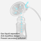 Large Suction Smart Electric Bilateral Breast Pump 12-Speed Silent Breast Pump
