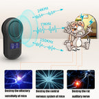 BG-305 Display Ultrasonic Insect Repellent