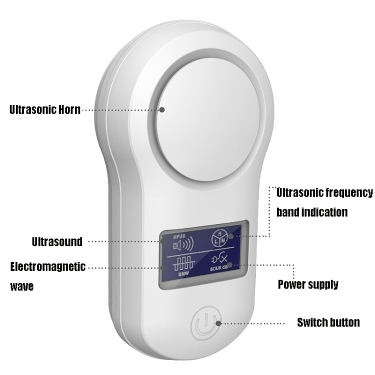 BG-305 Display Ultrasonic Insect Repellent