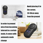 BG-305 Display Ultrasonic Insect Repellent