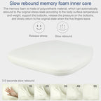 Memory Foam Thicken Stool Cushion Sofa Window Sill Bay Window Seat Cushion — Bandage (Navy Blue)