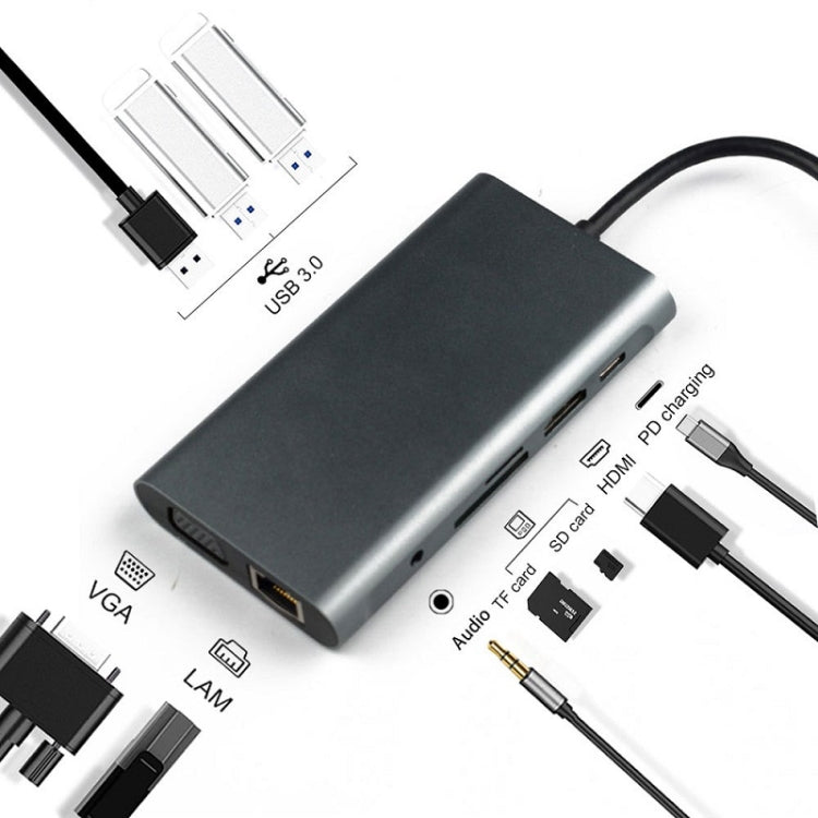 Type-C Multi-Function Docking Station PD Fast Charging HUB, 10 in 1