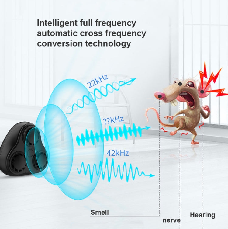 BG310 3-Horn Ultrasonic Automatic Frequency Conversion Mouse Repeller/Insect Repellent/Mosquito Repellent