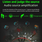 Gamepad Sound Card Headset Adapter For XBOX One / XBOX Series X / S / PS5