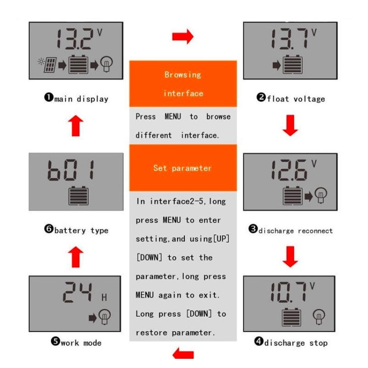 12V24V Simple Solar Controller Light Time Control Solar Charge And Discharge Controller With USB — view 8