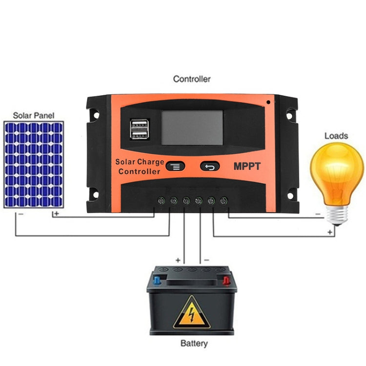 MPPT 12V/24V Automatic Identification Solar Controller With USB Output