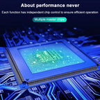 USB-C / Type-C To 2 USB 2.0 + USB 3.0 + 4K HDMI + SD / TF Card Slot + PD USB-C / Type-C Charging Ports Multifunctional HUB Docking Station With Holder, 7 In 1