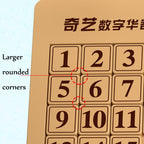 Qiyi Magic Cube Magnetic Version Number Huarong Road, Style: — view 7