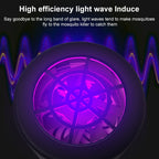 Home Bedroom Light Wave Physical Mosquito Trap Mosquito Lamp