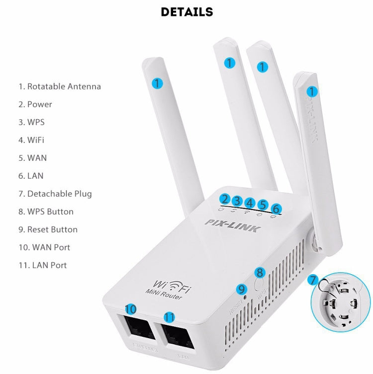 PIX-LINK LV-WR09 300Mbps WiFi Range Extender Repeater Mini Router
