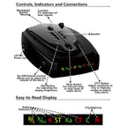 STR525 Electronic Dog Flow Measurement Early Warning Vehicle Automobile Detection Instrument Vehicle Speaker Support English / Russian