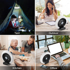 TW-8003 Outdoor Camping Light Rechargeable Camping Portable Fan — view 6