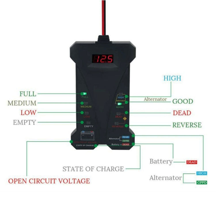 805A 12V Three-In-One Battery Tester Digital Display Tester, Blue, 12V